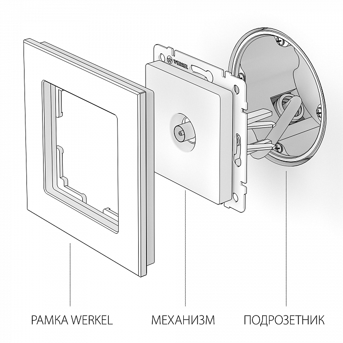 Werkel W1183013